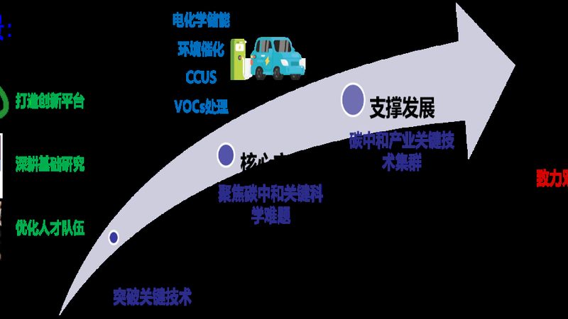 化工液体原料分类解析：优缺点与选择要点